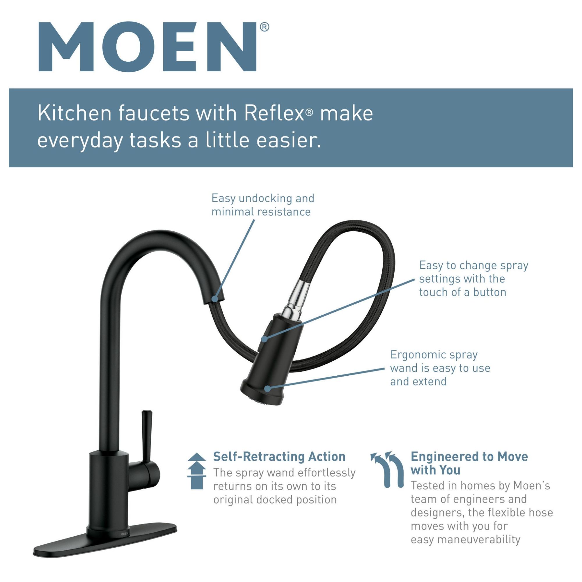 Moen Align Chrome One Handle Pulldown