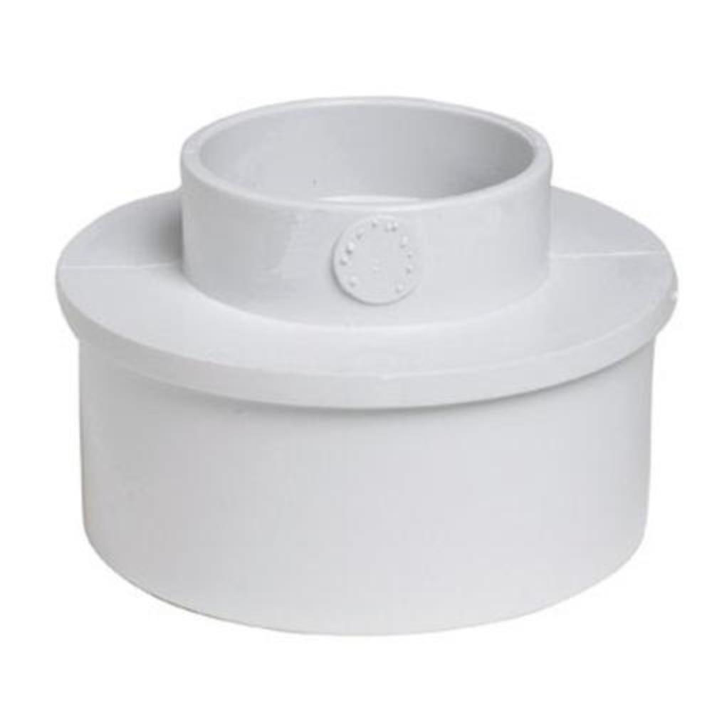 PLASTICS TRENDS