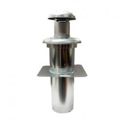 MOBILE HOME FURNACES - Standard Plumbing Supply - Catalog Results for  MOBILE HOME FURNACES
